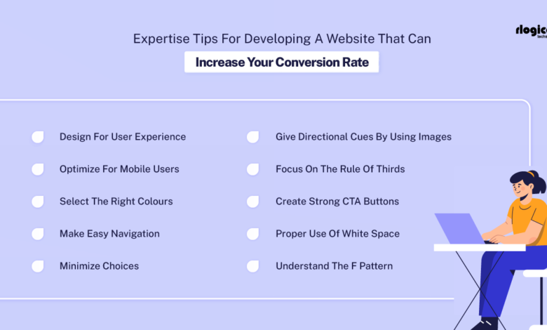 Conversion Rate